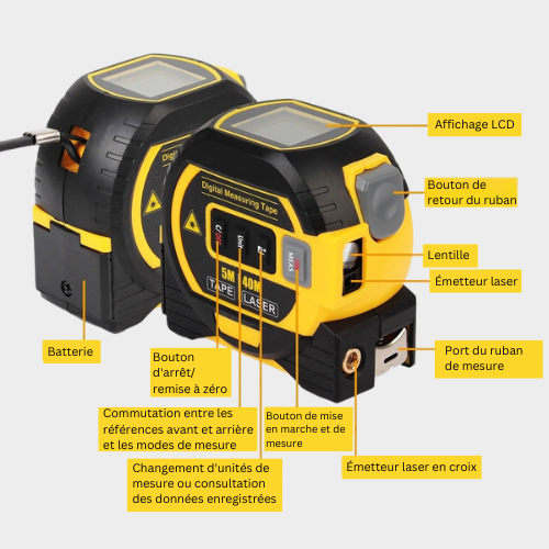 LaserPro 3-en-1 : Votre Assistant de Mesure Ultime