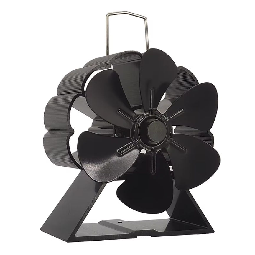 Ventilateur silencieux pour poêle à bois